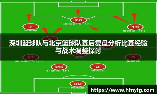 深圳篮球队与北京篮球队赛后复盘分析比赛经验与战术调整探讨